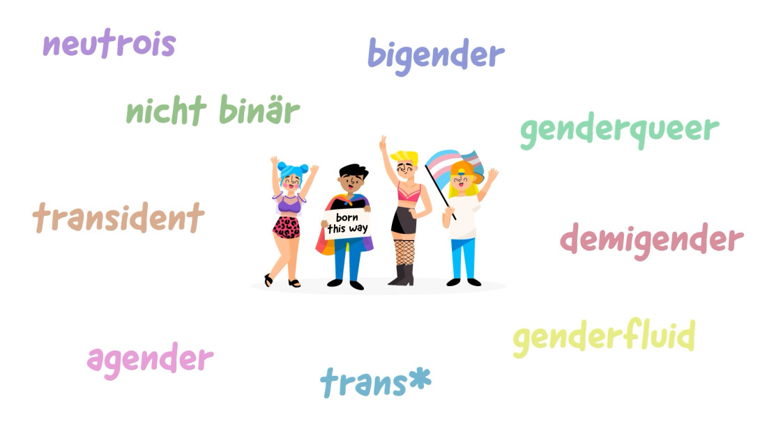 Geschlechterfragen – was bedeutet es trans* zu sein?