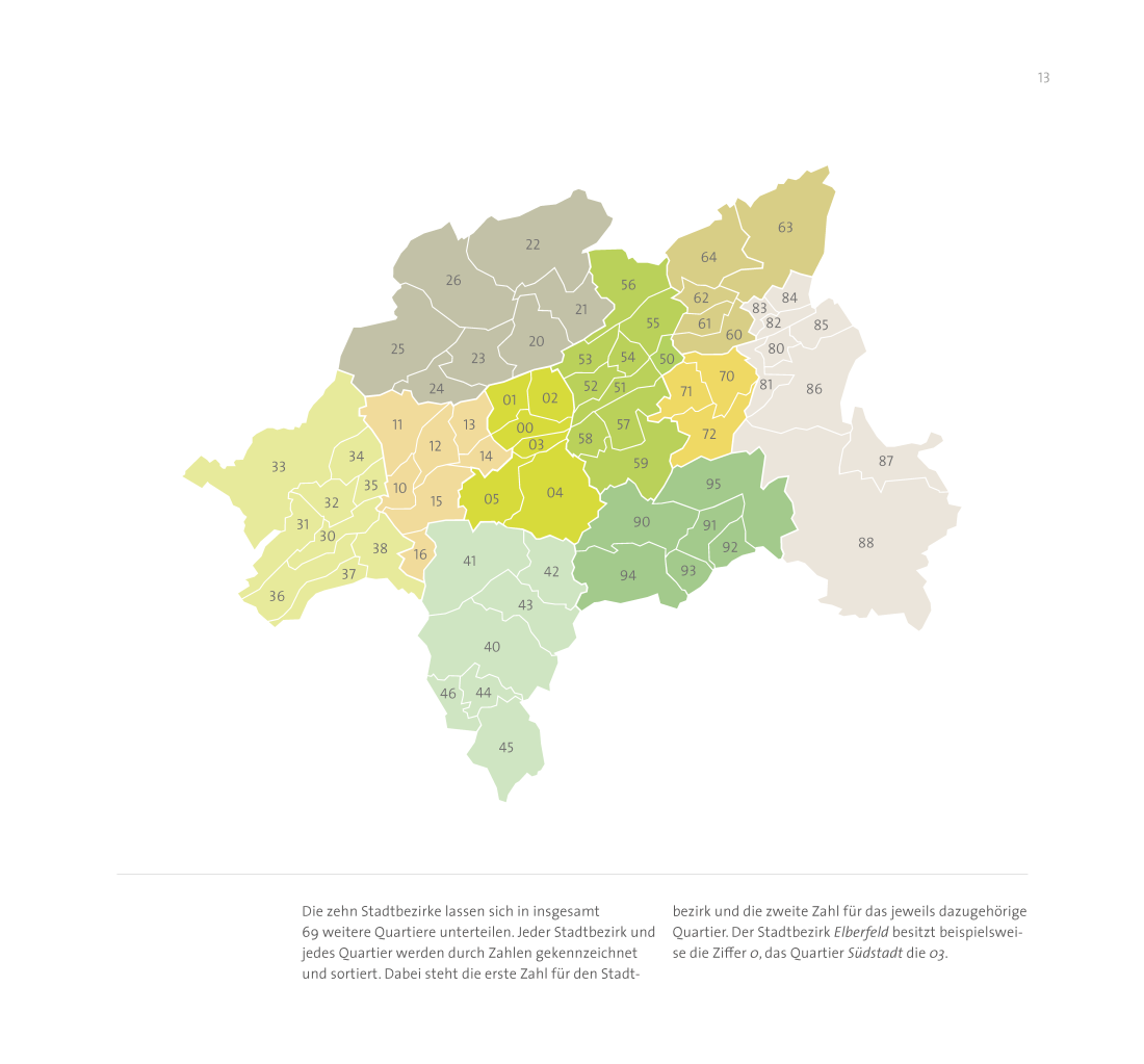 Wuppertal — Eine Stadt in Zahlen