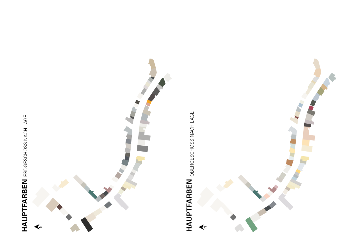 <? $page->title() ?>