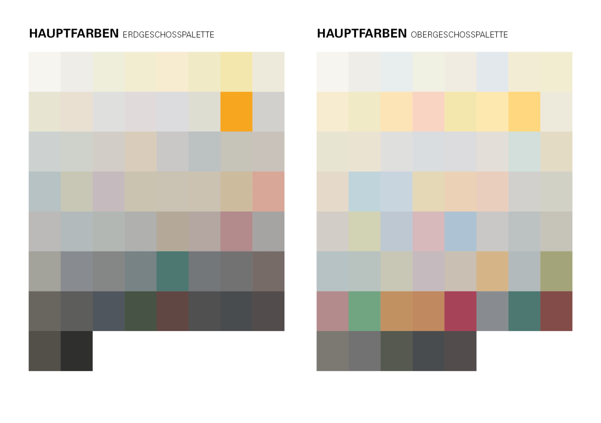 <? $page->title() ?>