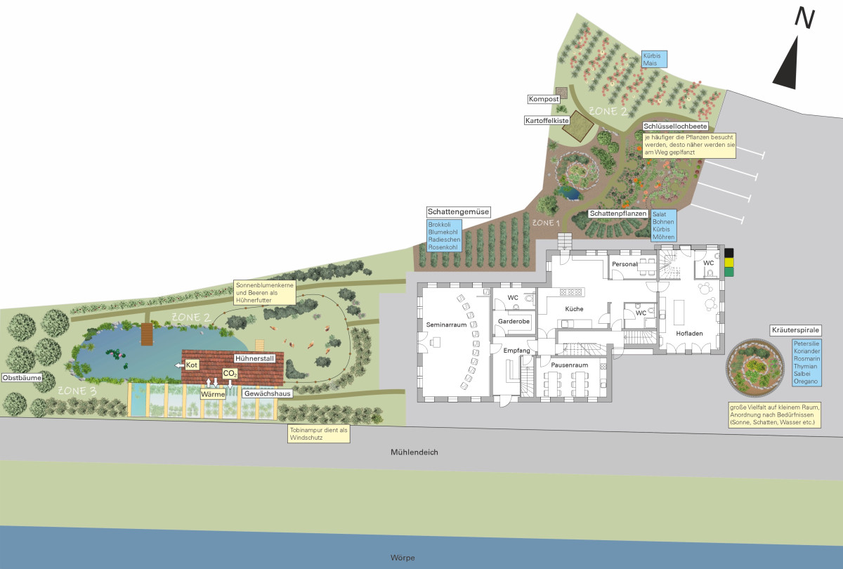 <? $page->title() ?>