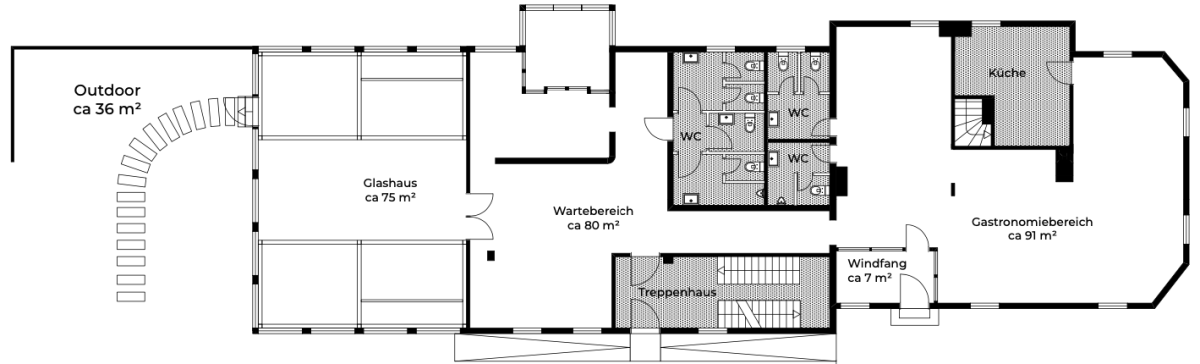 <? $page->title() ?>