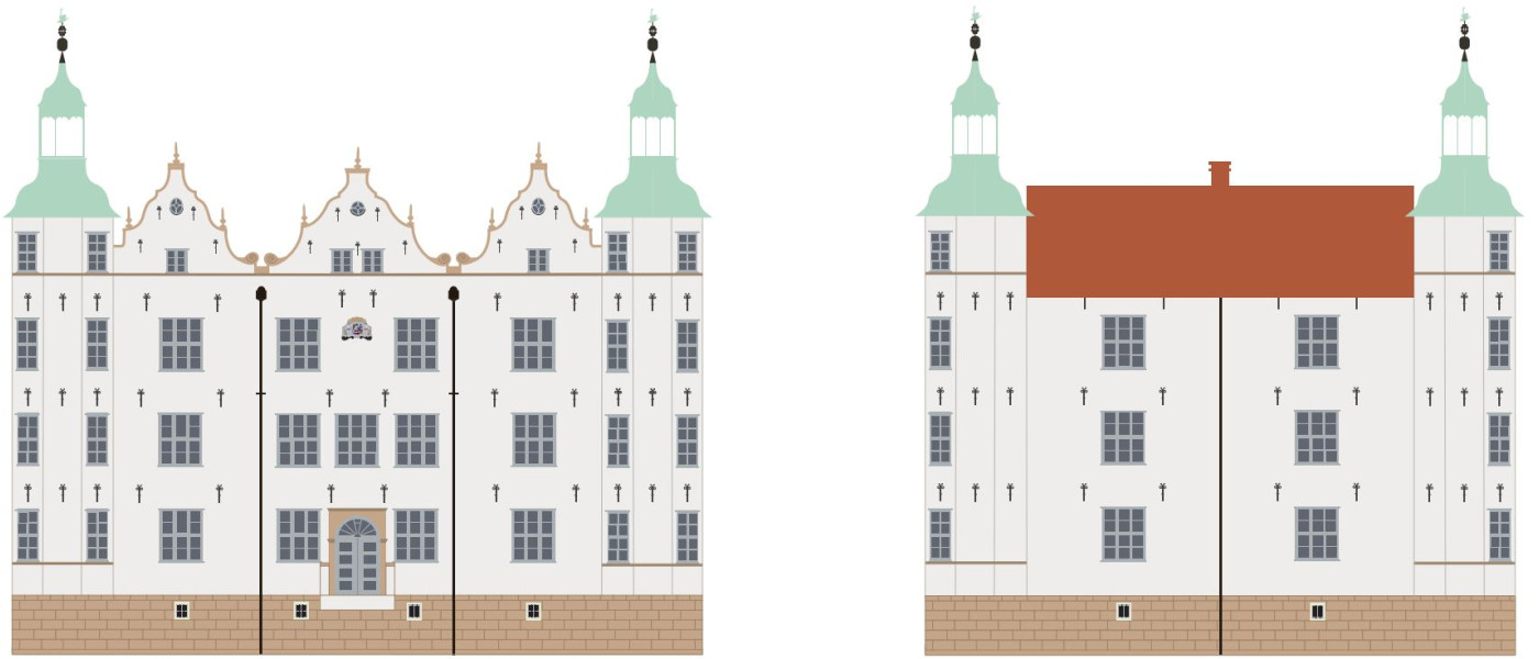 Grundlagen des Au&szlig;enraums: "Farbkonzept f&uuml;r das Wasserschloss in Ahrensburg"