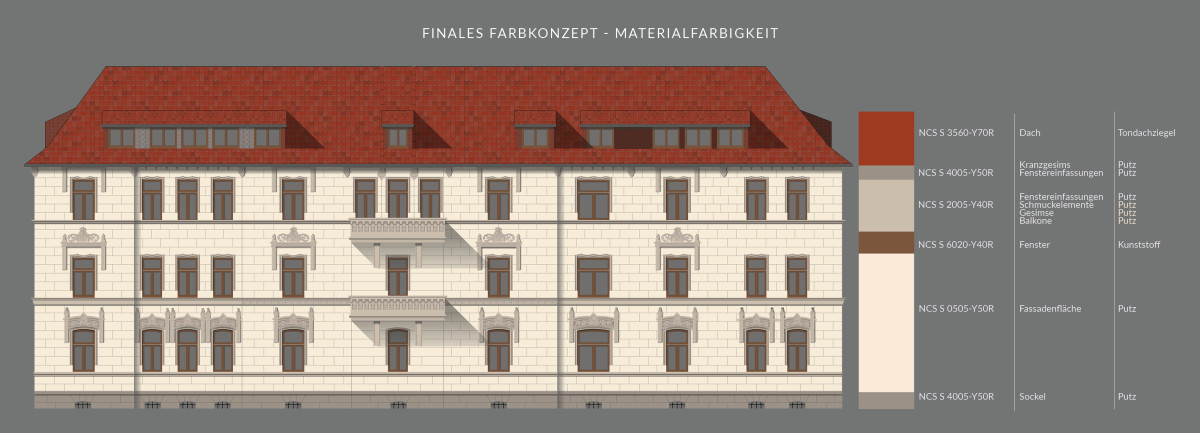 <? $page->title() ?>