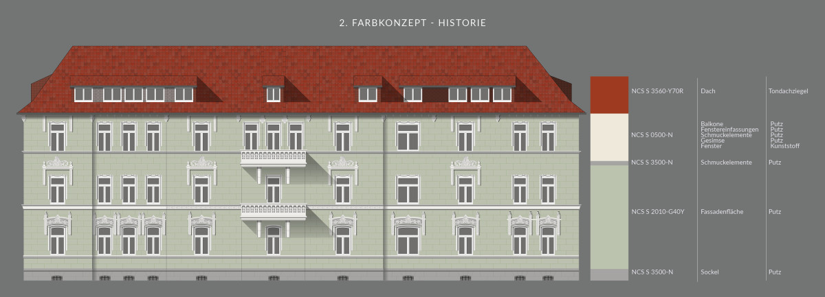 <? $page->title() ?>