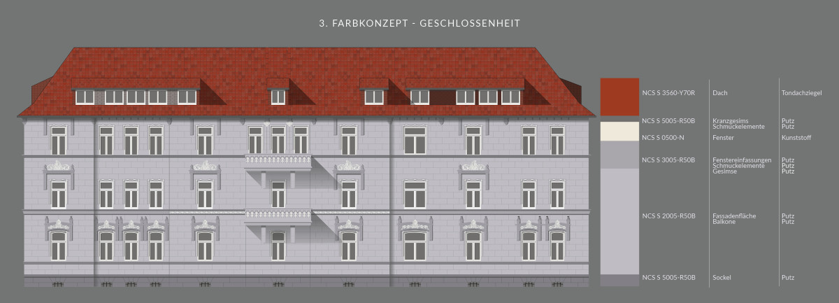 <? $page->title() ?>