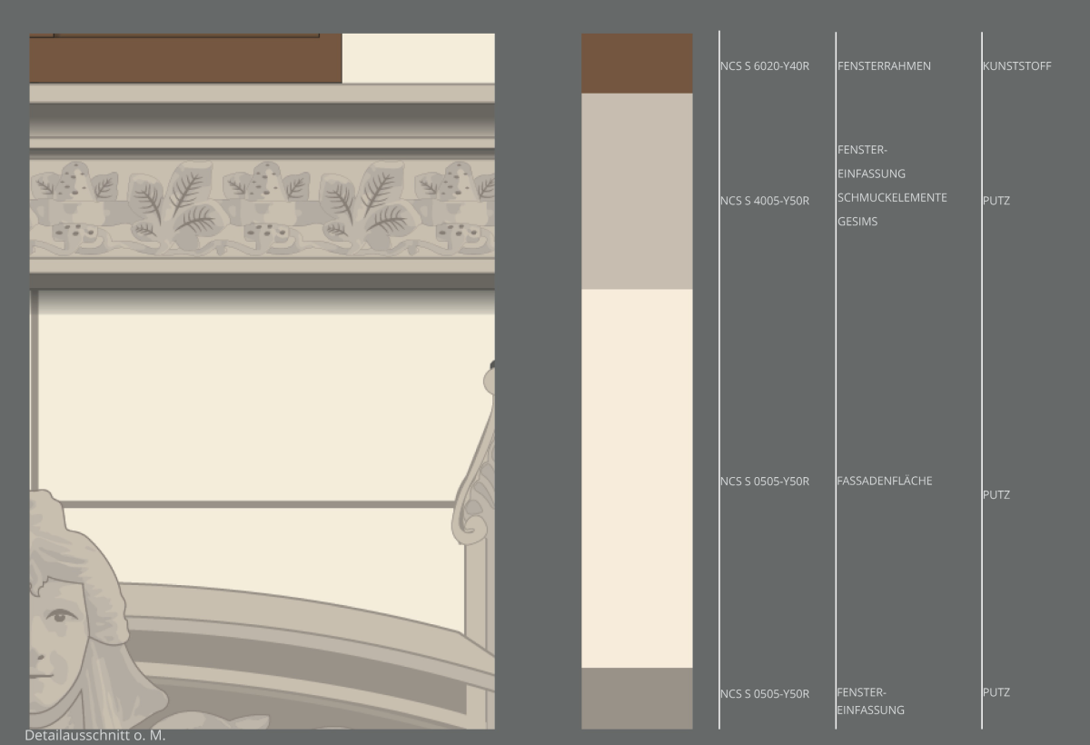 <? $page->title() ?>