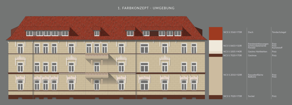 <? $page->title() ?>