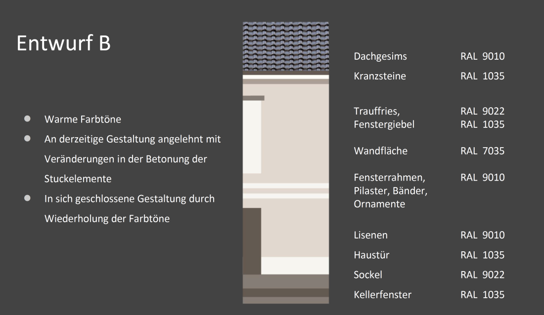 Grundlagen der Außenraumgestaltung: "Fassadengestaltung Villa Bremme in Wuppertal"