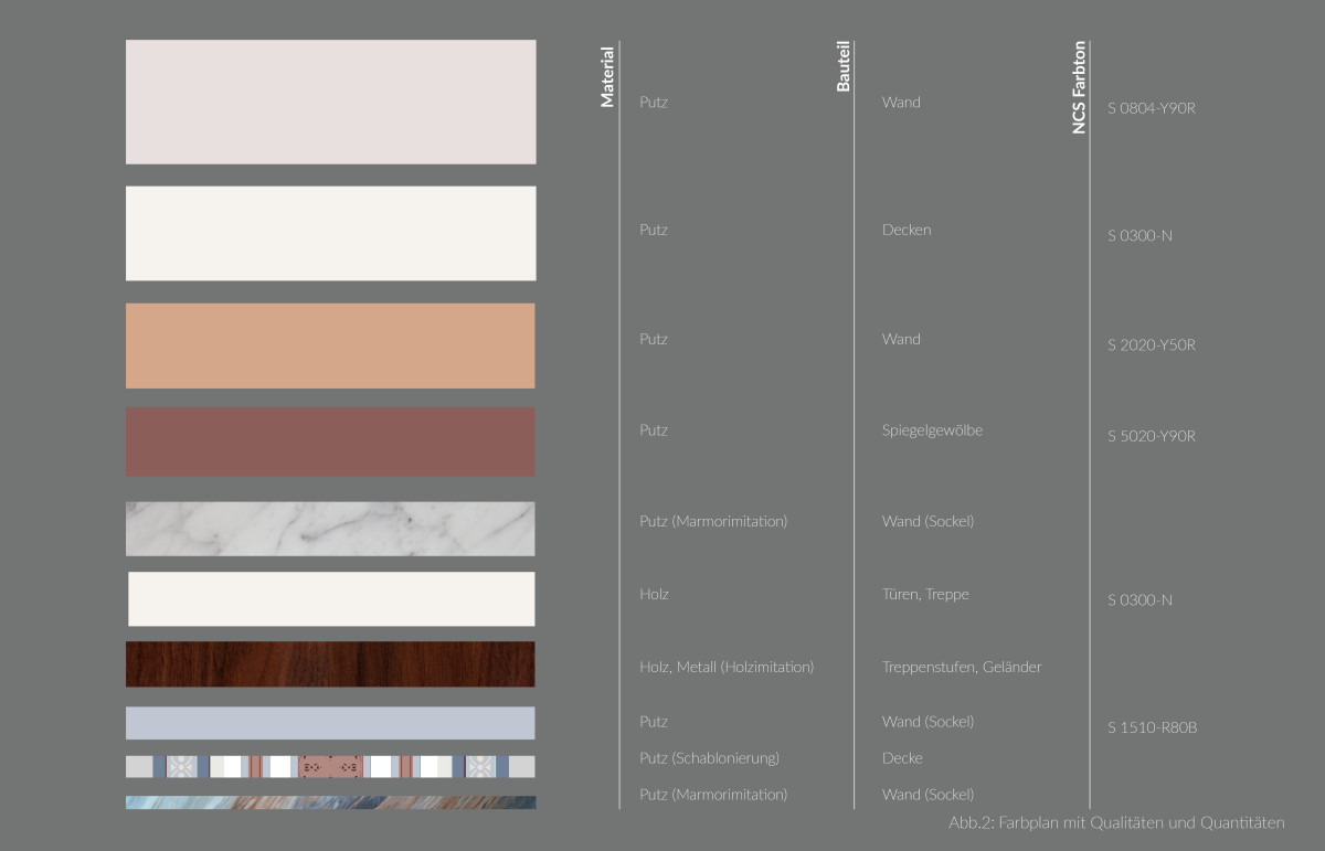 <? $page->title() ?>