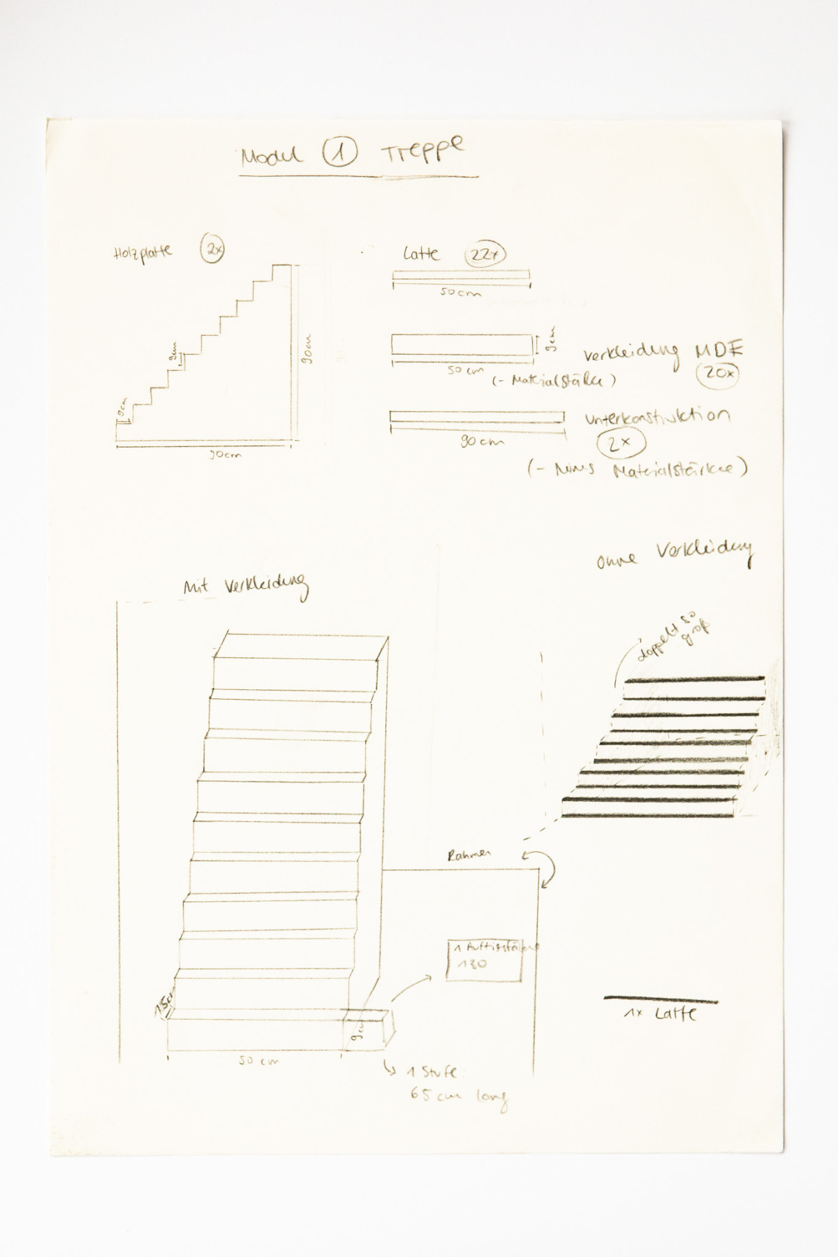 <? $page->title() ?>