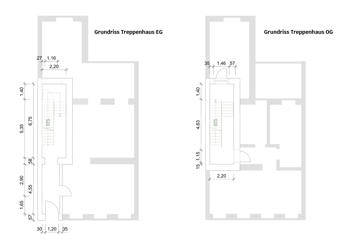 <? $page->title() ?>