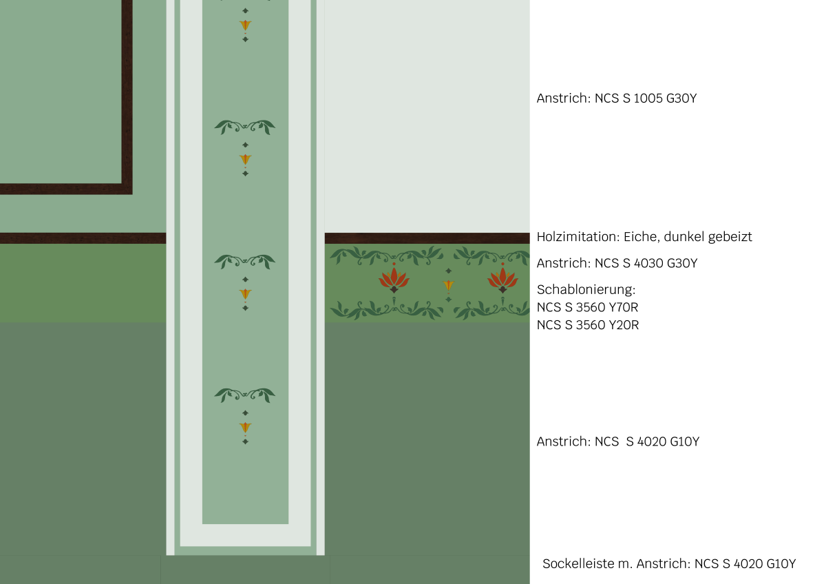 <? $page->title() ?>