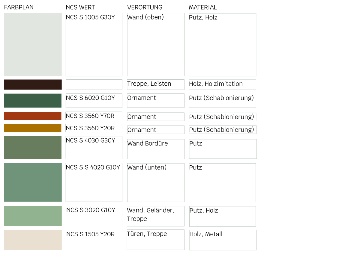 <? $page->title() ?>