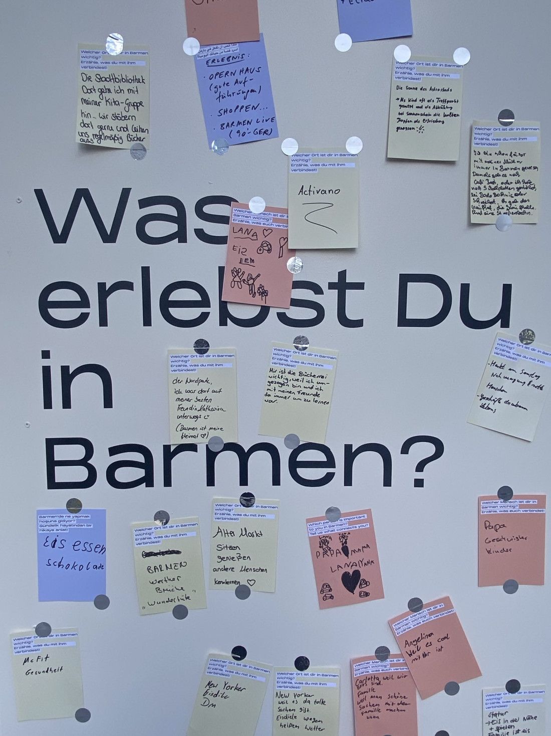 Alltagsb&uuml;hne - Die Menschen hintern den Fassaden