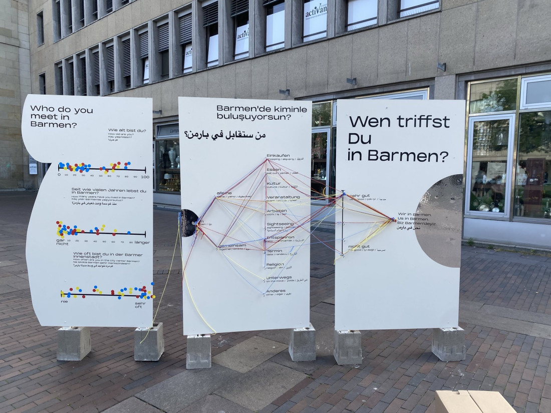 Alltagsb&uuml;hne - Die Menschen hintern den Fassaden